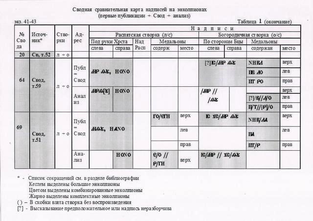 таб-1.jpg таб-1.jpg